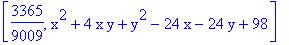 [3365/9009, x^2+4*x*y+y^2-24*x-24*y+98]